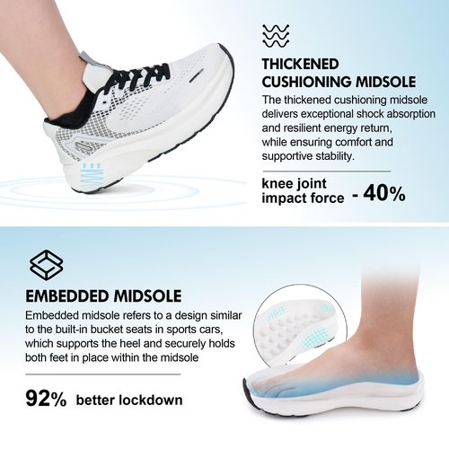JACKSHIBO Wide Toe Box Shoes Women Arch Support Wide Sneakers for Running Walking Athletic Tennis Orthopedic Plantar Fasciitis Workout with Thick Cushion Zero Drop Sole Width Shoes White