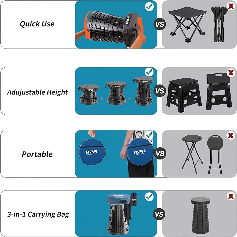 Portable Collapsible Stool with Built-In Memory Foam Cushion, 620 lb Capacity