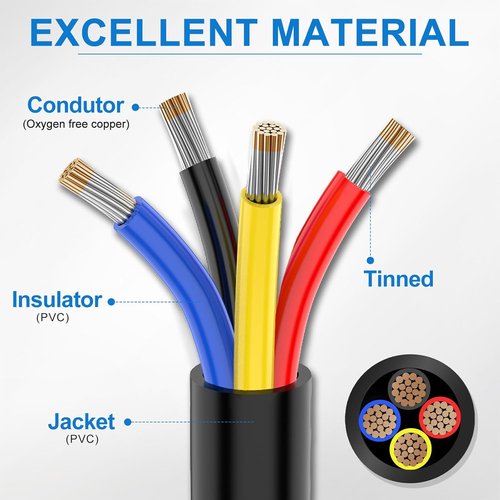 NAOEVO 18 AWG 4 Conductor Wire - Flexible Tinned Copper PVC Cable for Automotive & Marine | 15FT