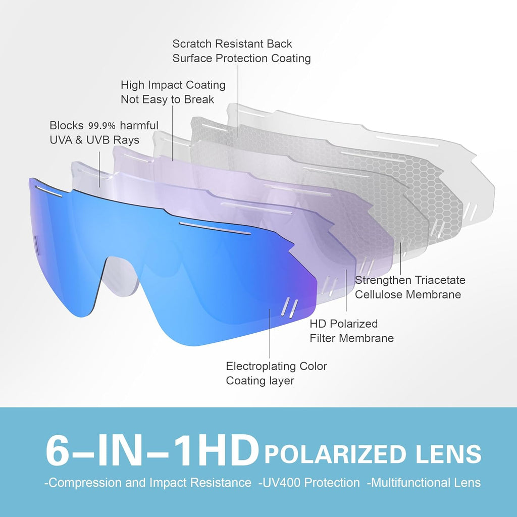 Suoso Kids Polarized Sunglasses - Lightweight Baseball & Cycling Glasses for Ages 6-12