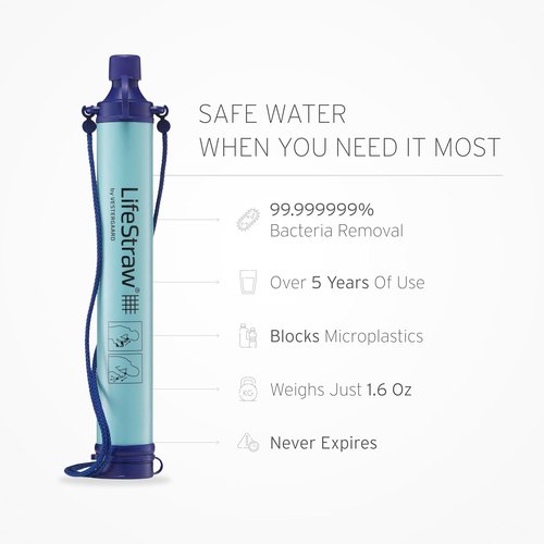 LifeStraw Personal Water Filter for Hiking, Camping, Travel, and Emergency Preparedness, Navy Blue
