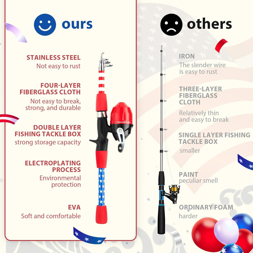 WIDDEN 4th of July Kids Fishing Pole, Portable Telescopic Toddler Fishing Pole for Boys and Girls, American Flag Youth Fishing Rod and Reel Combo with Full Starter Kits