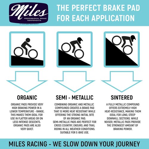 Miles Racing - Disc Brake Pads - Sintered - for AVID Code from 2011, Code R (from model year 2011), Code RSC (from year 2011) | SRAM Guide RE, Code RSC (from year 2017), Code R (from 2017) (MI-SIN-66)