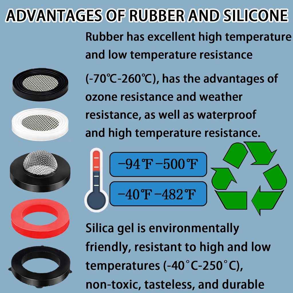 ZDBB Stainless Steel Shower Head Hose Filter Kit - 58 PCS Gasket Set for 1/2" & 3/4" Plumbing