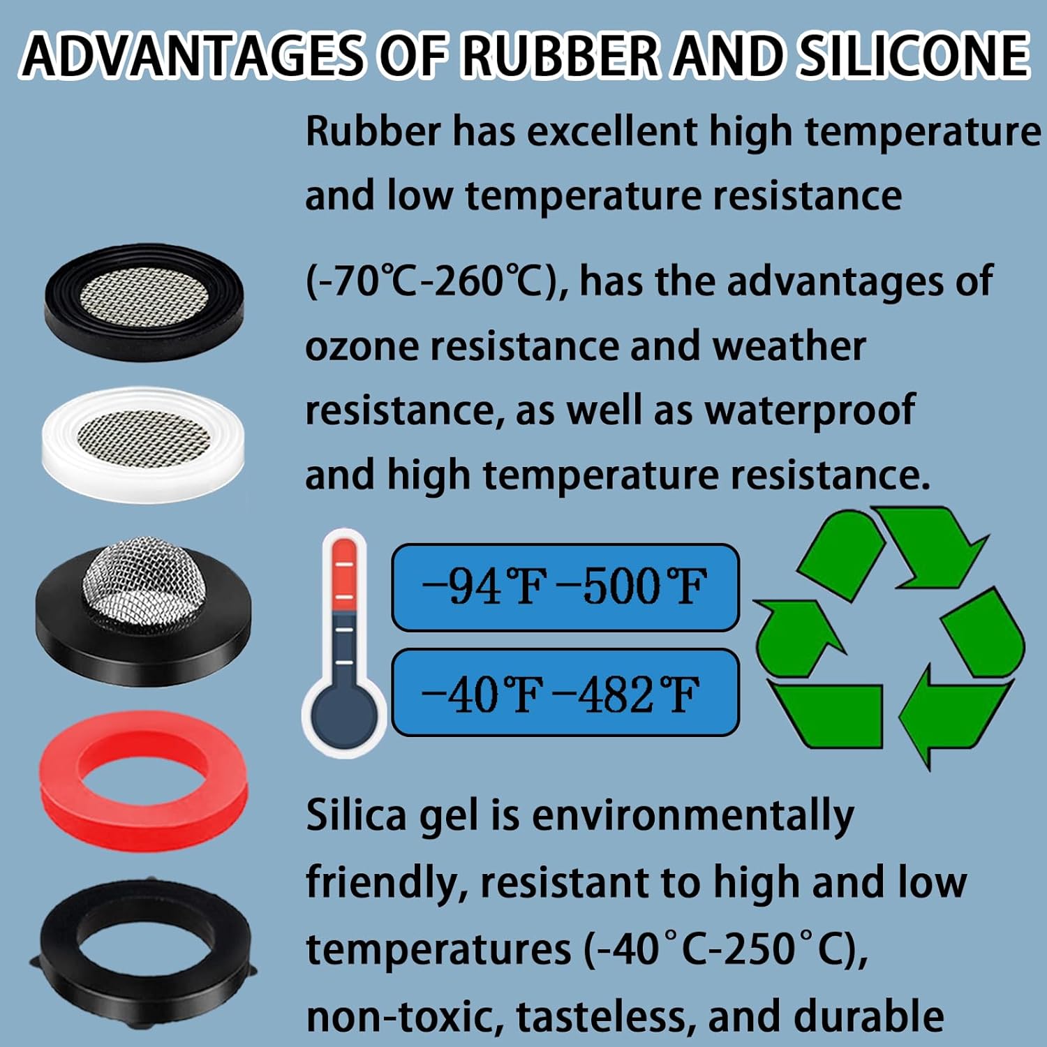 ZDBB Stainless Steel Shower Head Hose Filter Kit - 58 PCS Gasket Set for 1/2" & 3/4" Plumbing