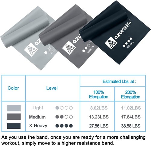 Azurelife Resistance Bands - Professional Non-Latex Elastic Stretch Bands for Yoga, Pilates & Rehab | Home & Gym Workouts