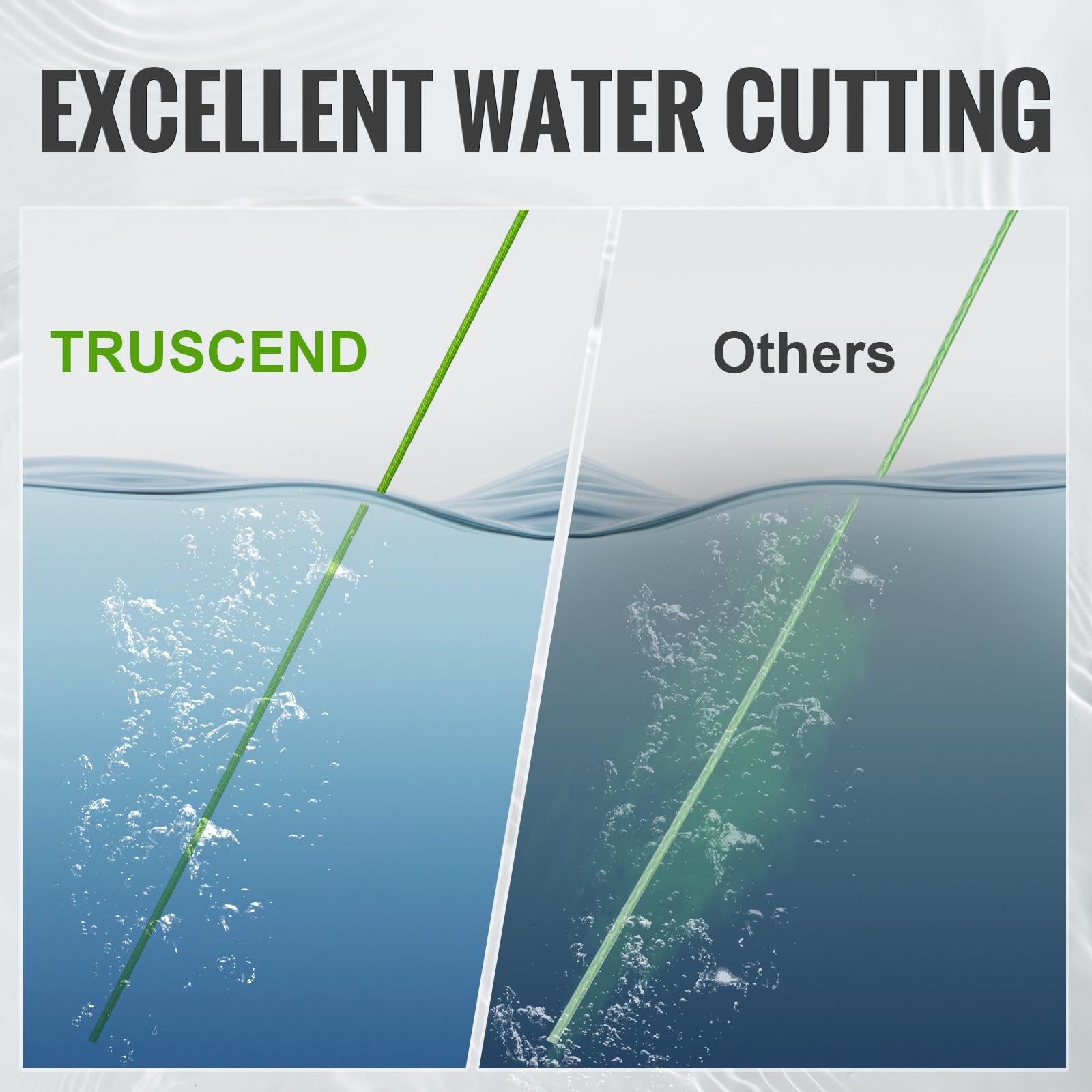 TRUSCEND X8 Braided Fishing Line, Upgraded Spin Braid Fishing Line, Smooth and Ultra Thin Braided Line, Fishing Wire Super Strength and Abrasion Resistant, No Stretch and Low Memory 55lb-547yds