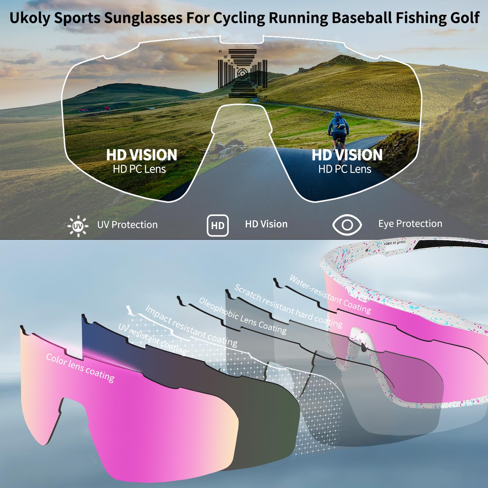 Ukoly Cycling Glasses Running Baseball Fishing Golf Sunglasses For Men Women,Sports Sunglasses HD Lens UV400coating 620 Pink