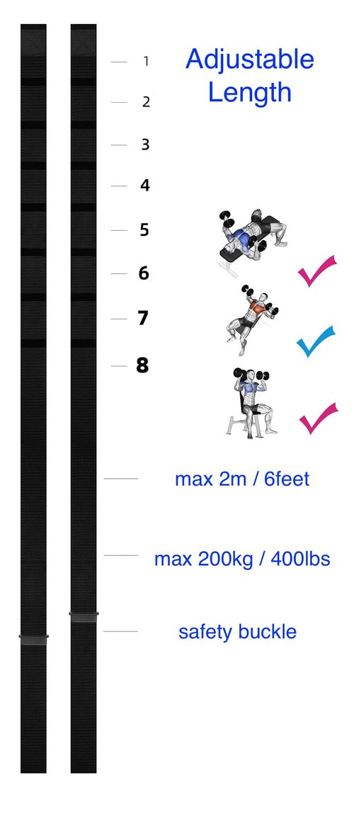 Supporting Belt Dumbbell Lifting Protection Rope Training Safety Belt