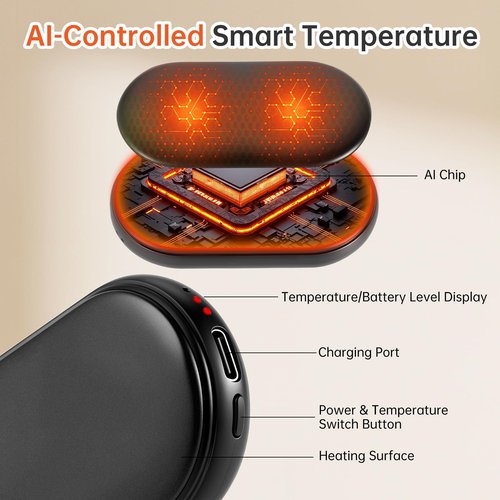Magnetic Hand Warmers Rechargeable 2 Pack AI Smart Chips 3 Heat Settings Fast Heating, UL Certified Portable Pocket Heater, Up to 8Hrs, Travel Essentials for Outdoor Camping, Gifts for Women Men