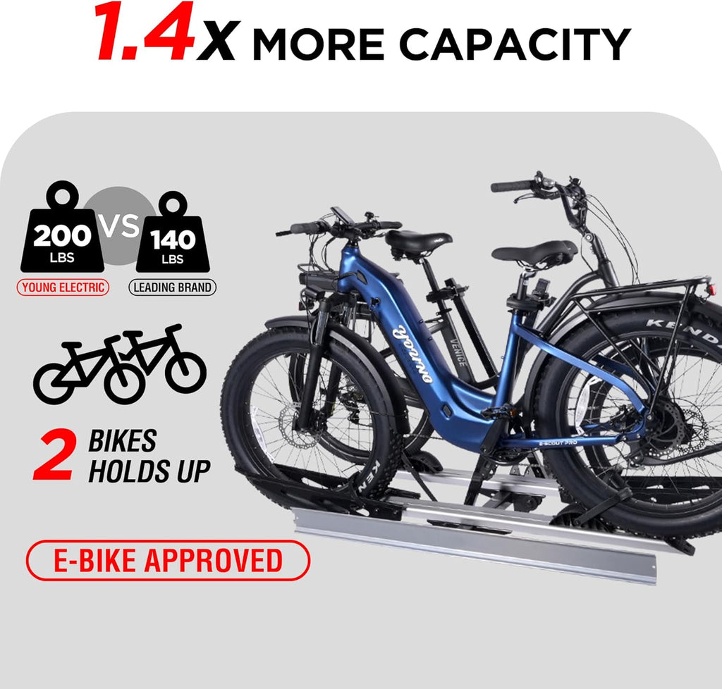 Young Hitch Mount Bike Rack - 200 lbs Capacity for 2 E-Bikes | Fits Cars, SUVs, RVs & Trailers