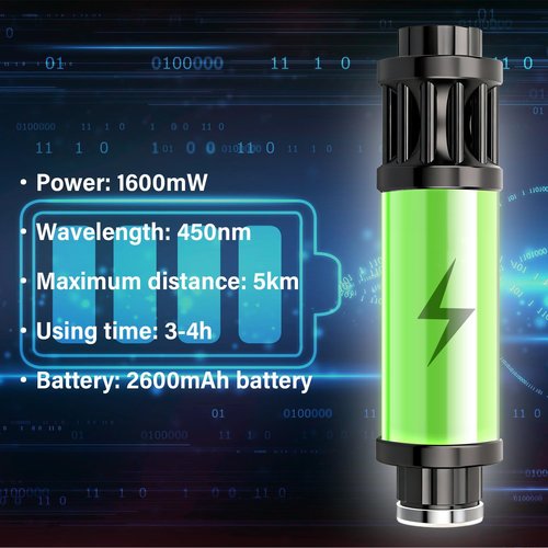Blue Rechargeable LED Outdoor Flashlight, 6 Light Modes, Zoomable and Waterproof, Perfect for Camping, Hiking, and Fishing (USB)