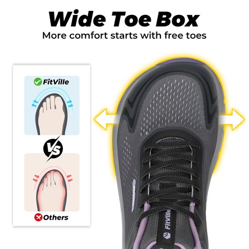 Women's Wide Toe Box Walking Shoes Breathable Sneakers Non-Slip Athletic Tennis Running Shoes for Swollen Feet Heel Pain Relief - FlowCore V6 Grey/Purple
