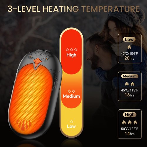Hand Warmers Rechargeable 2 Pack, Magnetic Electric Hand Warmer Up to 24hrs, Pocket Size Hand Warmer 3 Levels Heating, Warm Gifts for Raynauds, Golf, Men Women