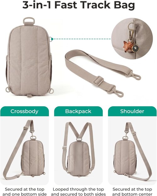 BAGSMART Small Sling Bag - Versatile Crossbody Mini Backpack Purse for Daily Travel | 9L Capacity, 6 Pockets