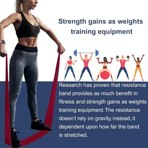 AZURELIFE Professional Non-Latex Resistance Bands - 8 Yards Bulk Roll for Yoga, Pilates & Rehab