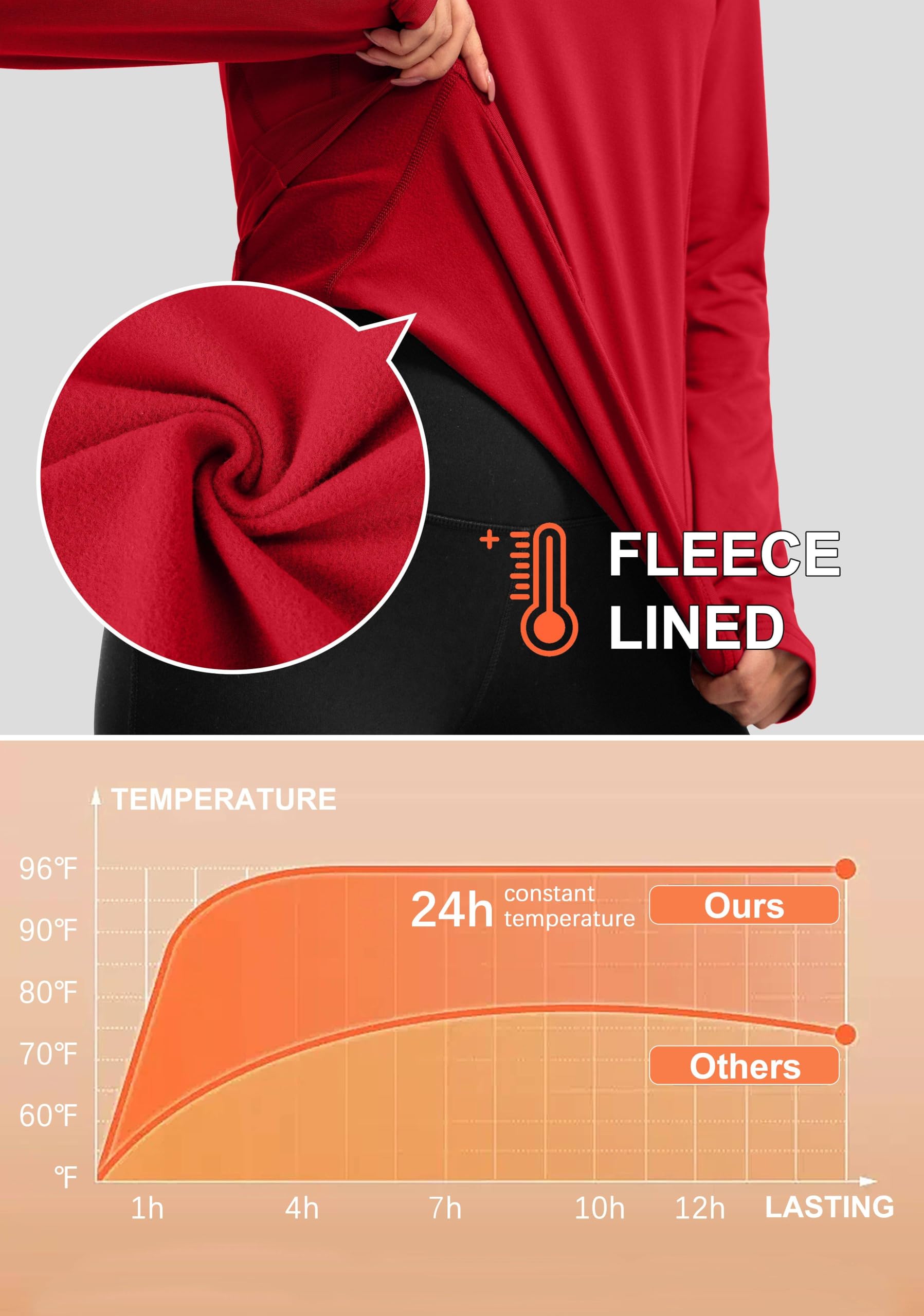 Women's Thermal Fleece Tops Long Sleeve Workout Shirts Running Athletic Base Layer with Thumb Holes Zipper Pocket(Red,S)