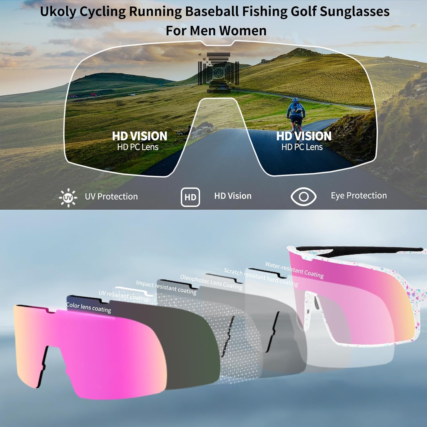 Ukoly Cycling Glasses - HD Lens Sports Sunglasses with UV400 Coating for Men & Women | 650 Size