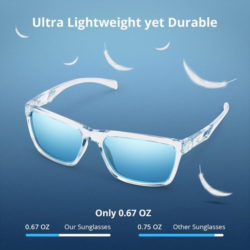 KastKing FlatRock Polarized Sport Sunglasses - UV Protection for Men & Women | Ideal for Outdoor Activities