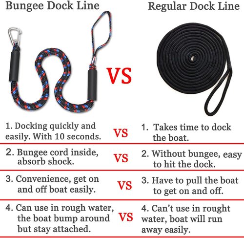 Botepon Boat Bungee Dock Lines - Shock-Absorbing PWC Accessories with 316 Stainless Clips | 4 Feet Length