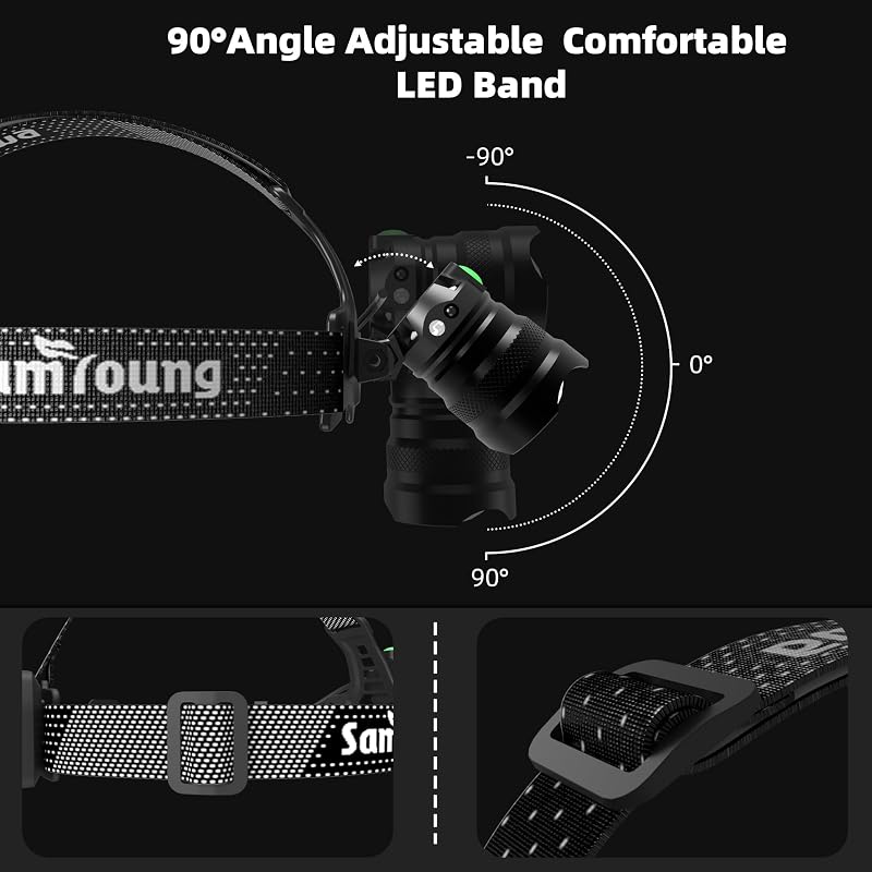 Samyoung 2-Pack Rechargeable LED Headlamp with 50H Runtime — High Lumens, 9000mAh, USB-C