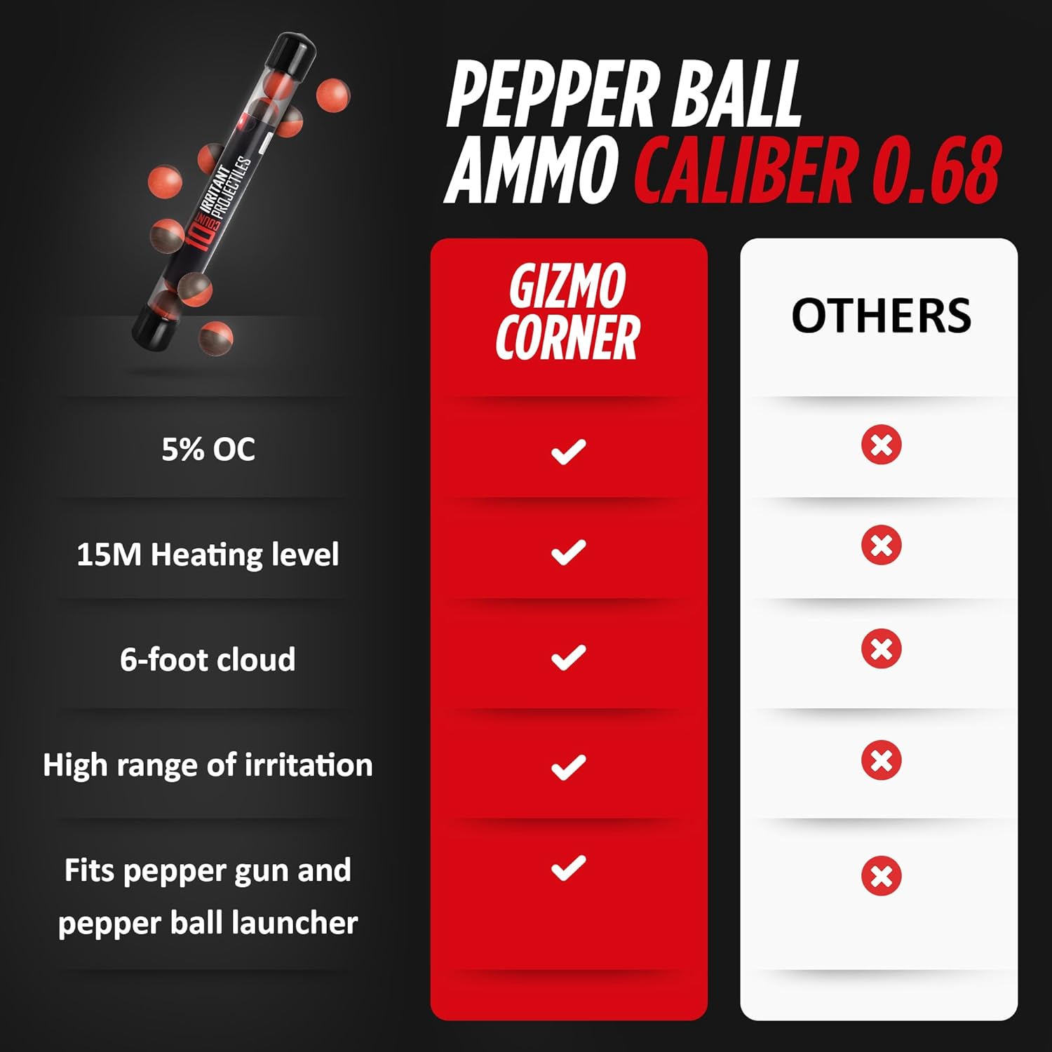 Skiennix 68 Caliber Pepper Balls - Powerful Self Defense Irritant Formula | Non-Lethal Protection