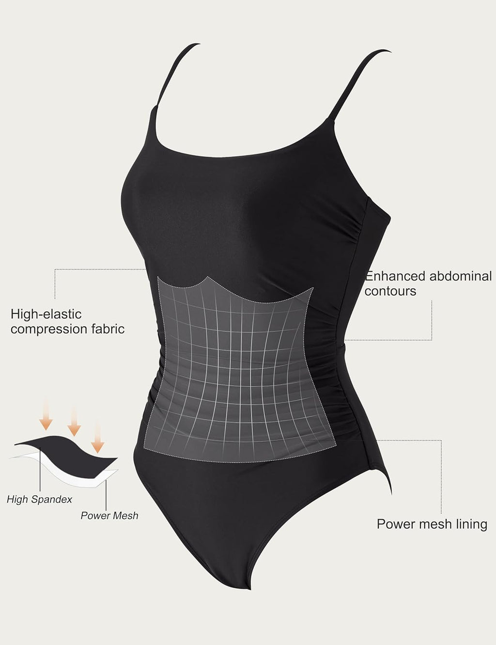 SUUKSESS One Piece Tummy Control Swimsuit - Crisscross Backless Design for Flattering Fit