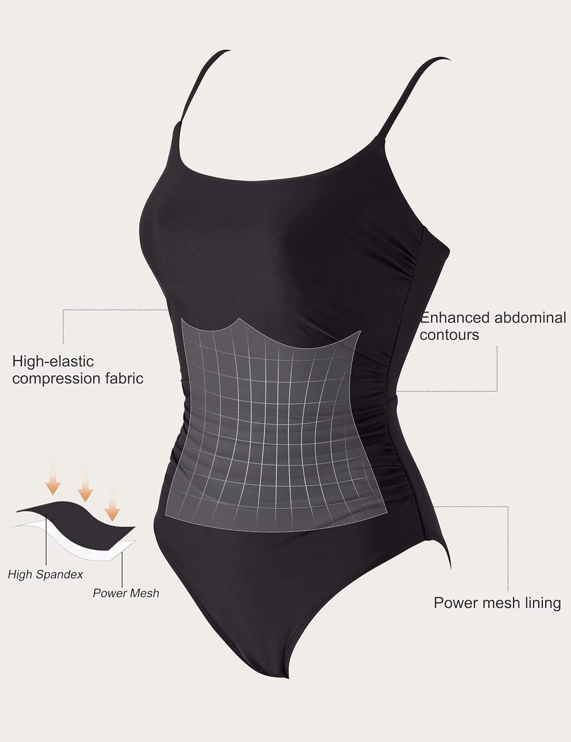 SUUKSESS One Piece Tummy Control Swimsuit - Crisscross Backless Design for Flattering Fit