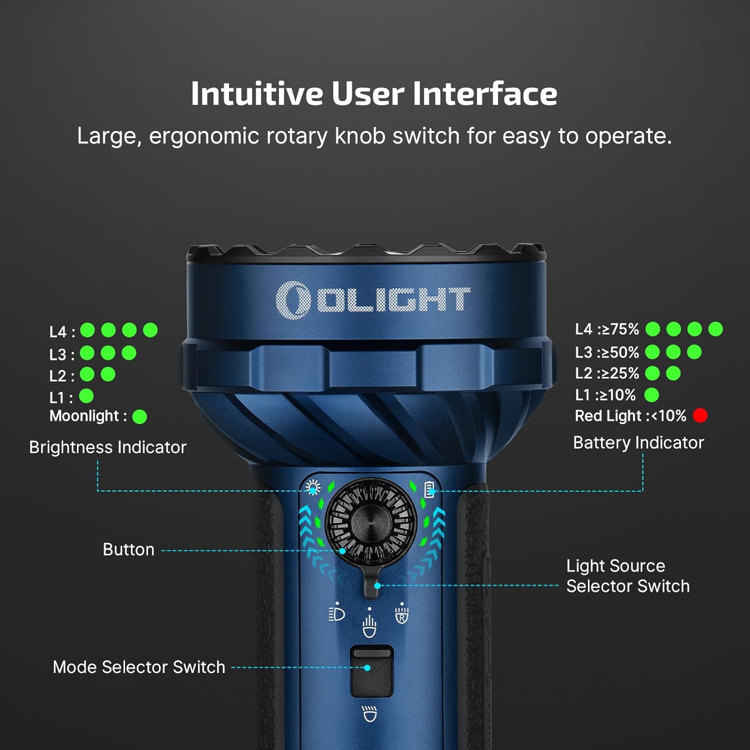 OLIGHT Marauder Mini 2 Bright Flashlight - 10,000 Lumen Rechargeable Light with 750m Beam Distance & 5 Modes | Midnight Blue