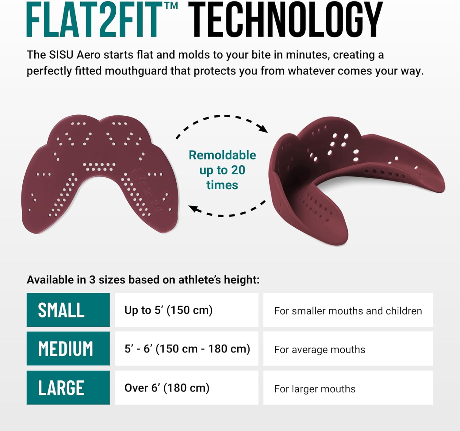 SISU Aero Medium Mouthguard - Mighty Maroon | 30% Stronger Protection for Team Sports, Remoldable Up to 20 Times, Ultra Slim, Works for Braces