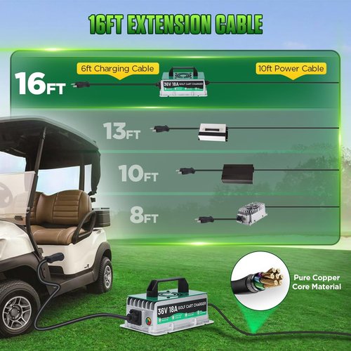 36 Volt Golf Cart Battery Charger for EZGO/Yamaha/Club Car, 18AMP 36V Golf Cart Charger IP67 Waterproof Fully Automatic Smart Fast Charging with 16Ft Cable, for Lead-Acid Batteries