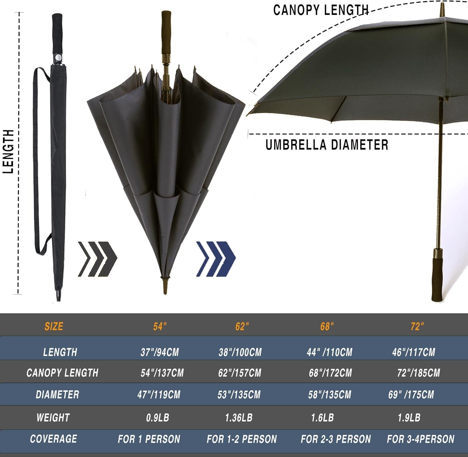 SIEPASA Golf Umbrella - Large 62/68/72 Inch Automatic Open | Windproof, Waterproof Double Canopy