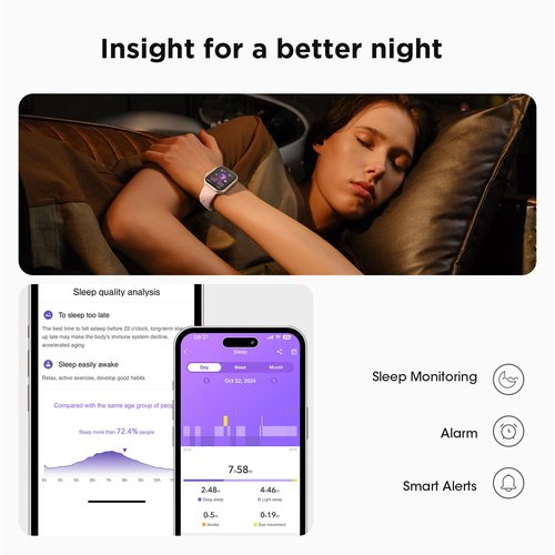 Health & Fitness Trackers for Women Men: 30 Day Battery Life Activity Tracker with Answer/Make Call Blood Pressure SpO2 Sleep Heart Rate Monitor 120+ Sports 5ATM Smart Watch for iPhone Android Reloj