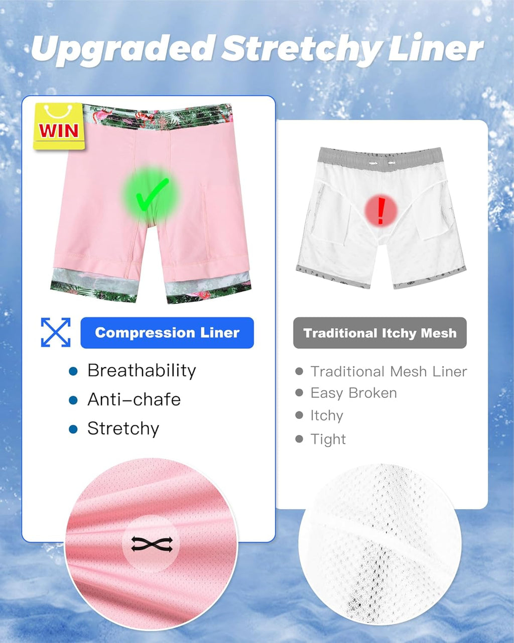 Surf Cuz 9" Men's Swim Trunks - Quick-Dry 2-in-1 Bathing Suits with Compression Liner & Zipper Pockets