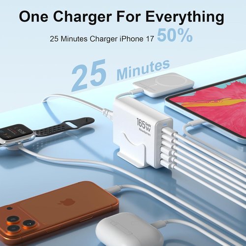 iPhone 17 Charger - USB C Fast Charging Block | 3 Type C Ports, 40W Each, 165W GaN Wall Hub