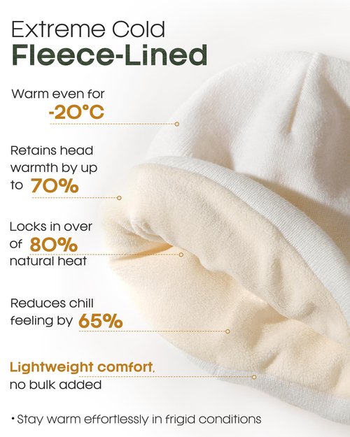 FURTALK Mens Beanie Fleece Lined Winter Hats Double Layered Stylish Knited Cuffed Plain Hat White