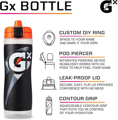 Gatorade Gx Sports Bottle - Faded Flag Design | Durable 30oz Plastic Hydration Solution
