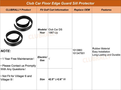 CLUBRALLY Golf Cart Floor Edge Guard Sill Protector, 2 PCS Anti-Collision Rubber Side Bumper Trim for Club Car DS 1987-Up, OEM#1013983/101347501（42.5" L×2.6" W）
