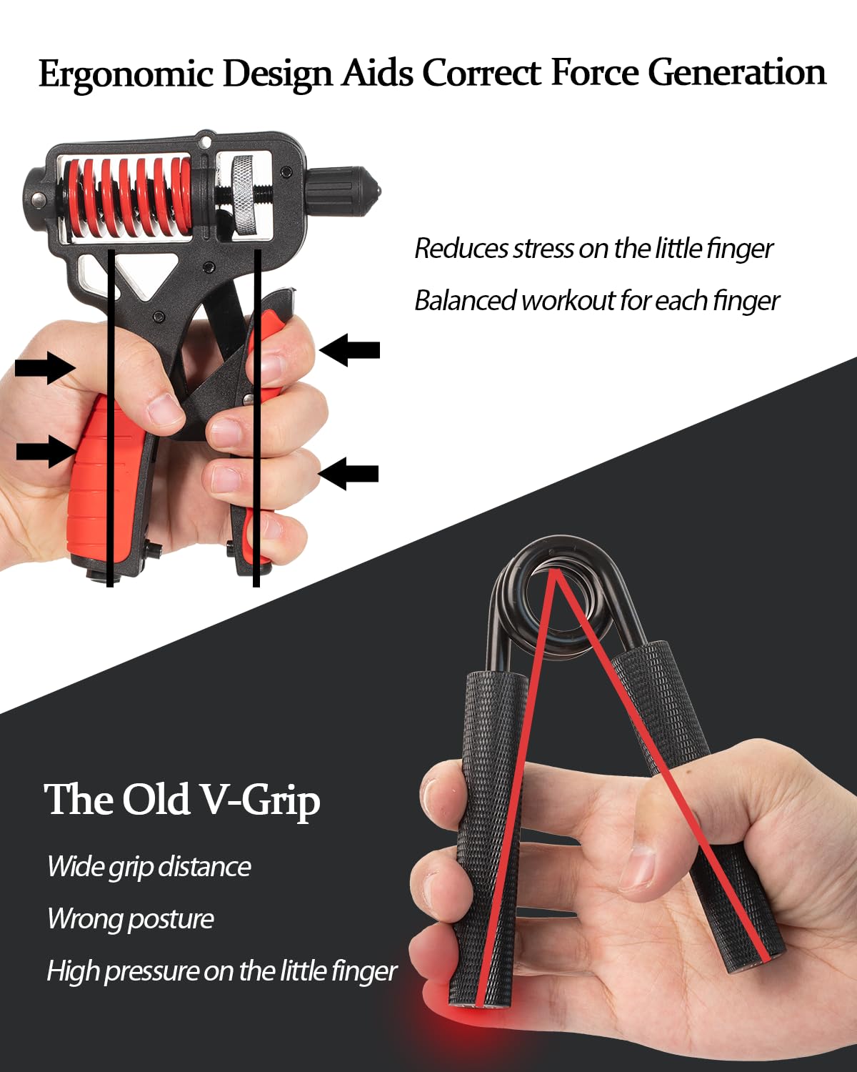 PAONEX Grip Strength Trainer Adjustable