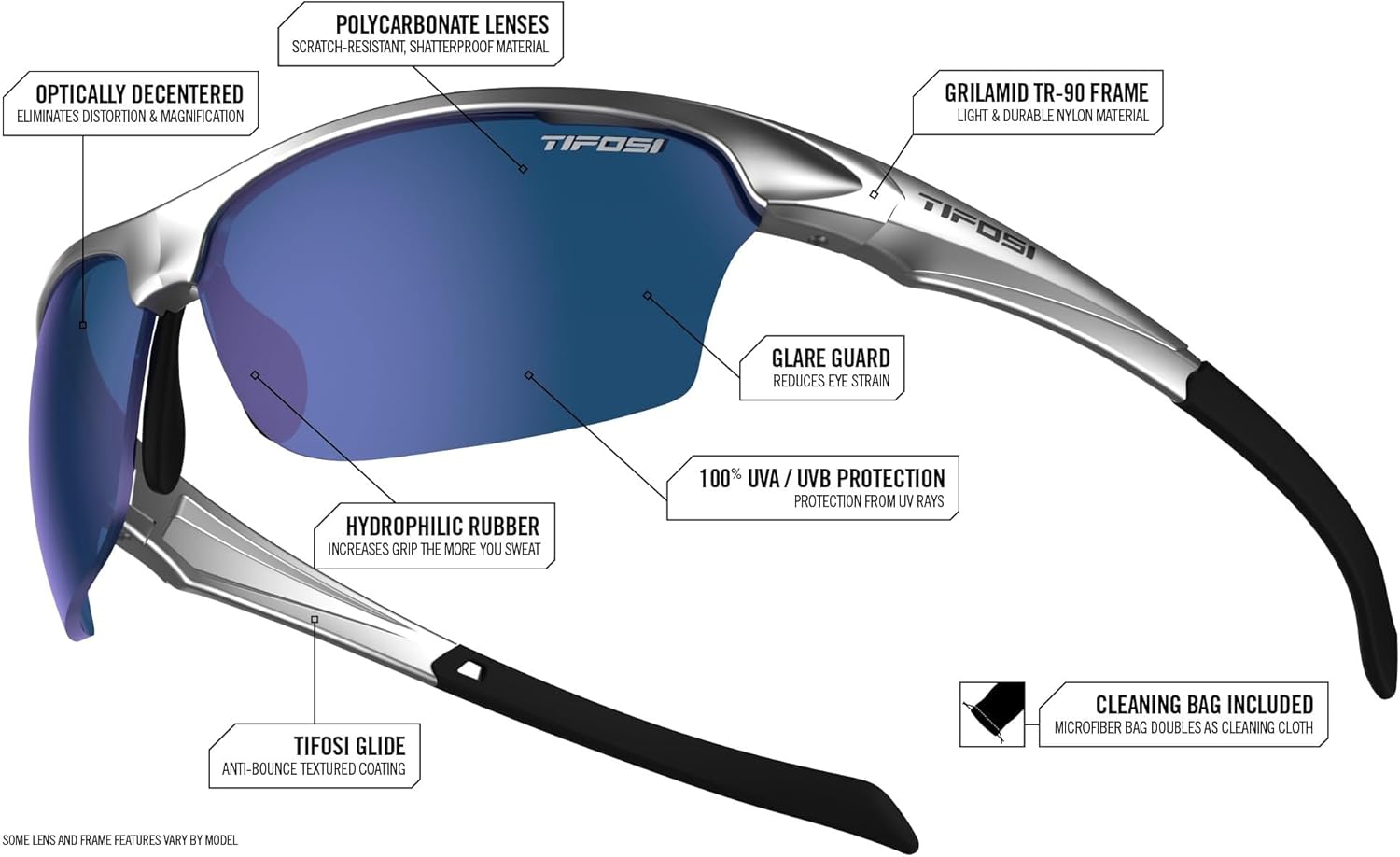 Tifosi Intense Sport Sunglasses Men & Women - Ideal For Golf, Pickleball, Running & Tennis. Vented Lenses Prevent Fogging