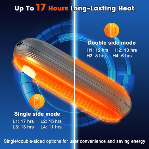 **Skiennix Electric Hand Warmers - Rechargeable Dual-Side Heater with LED Display | 17 Hours of Warmth**