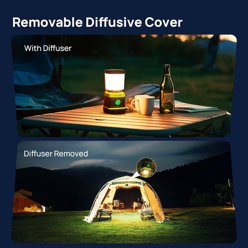 Consciot LED Camping Lantern - 1000LM Rechargeable Lights with 4 Modes & Power Bank | IPX4 Waterproof, 2 Pack
