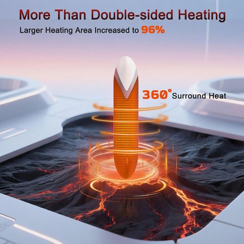 Karecel Rechargeable Hand Warmers - 6000mAh Double-Sided Heat | Portable & Slim Design for Men & Women