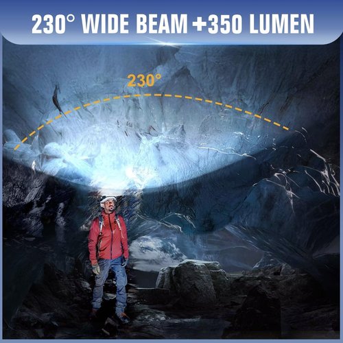 LED Headlamp Rechargeable 3PCS, 230° Wide Beam Headlight with Motion Sensor, 90° Rotation and Removable Head Lights for Forehead, 5Mode Head Lamp for Adults, Camping Essentials Gear for Hiking
