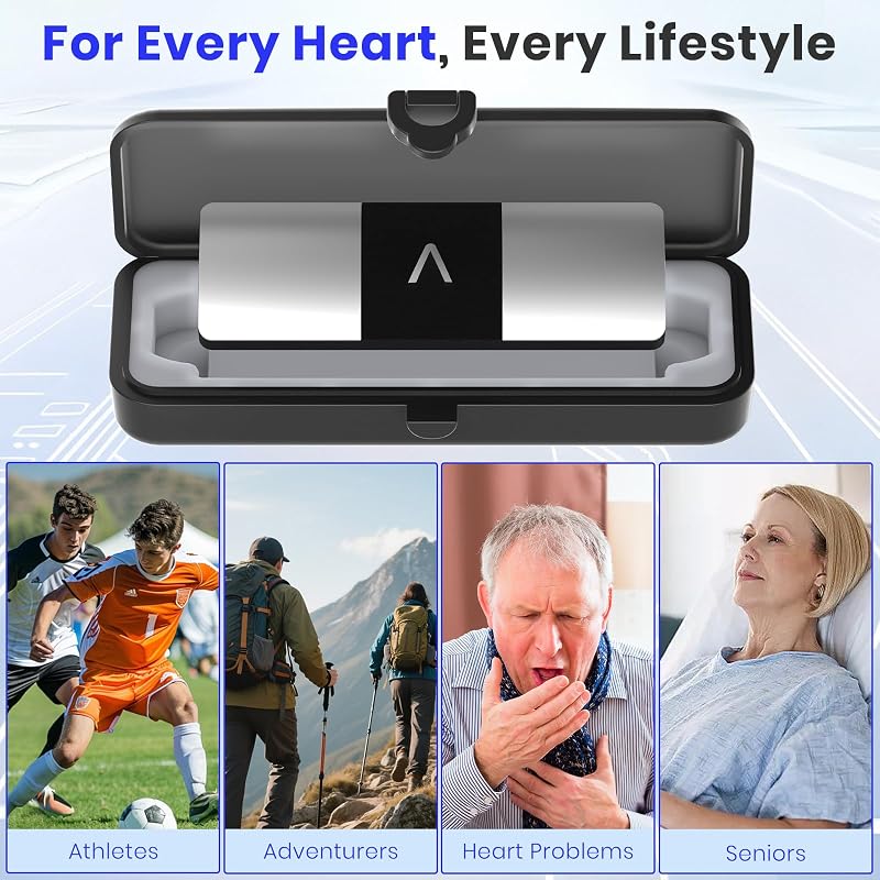 KardiaMobile 6L Case - Hard Shell Carry Case for 6L/6L Max EKG Monitor with Silicone Pad