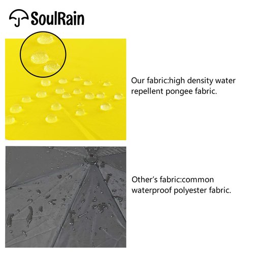 SoulRain 50 Inch Large Stick Umbrella Windproof Automatic Open Oversized J Handle Umbrellas for Men and Women Unbreakable Strong Travel Golf Umbrella (Yellow)