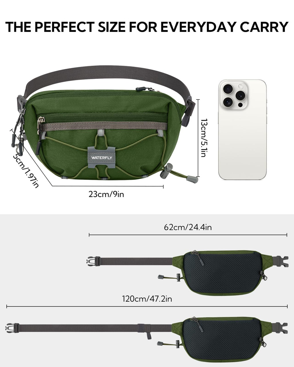 WATERFLY Lightweight Small Fanny Pack: 1.5L Mini Slim Crossbody Waist Belt Hip Bag with RFID Blocking, Anti-Theft & Water Resistant Pouch for Women Men Travel Hiking Running Walking EDC