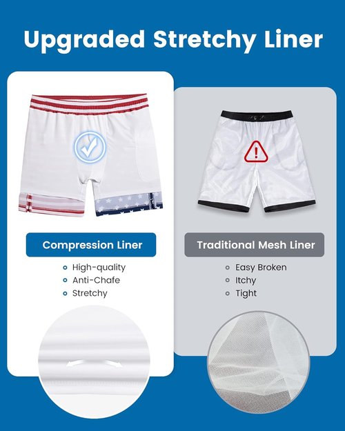 Maamgic 2-in-1 Men's Swim Trunks - 7-Inch Swim Shorts with Quick-Dry Fabric | Stylish Board Shorts