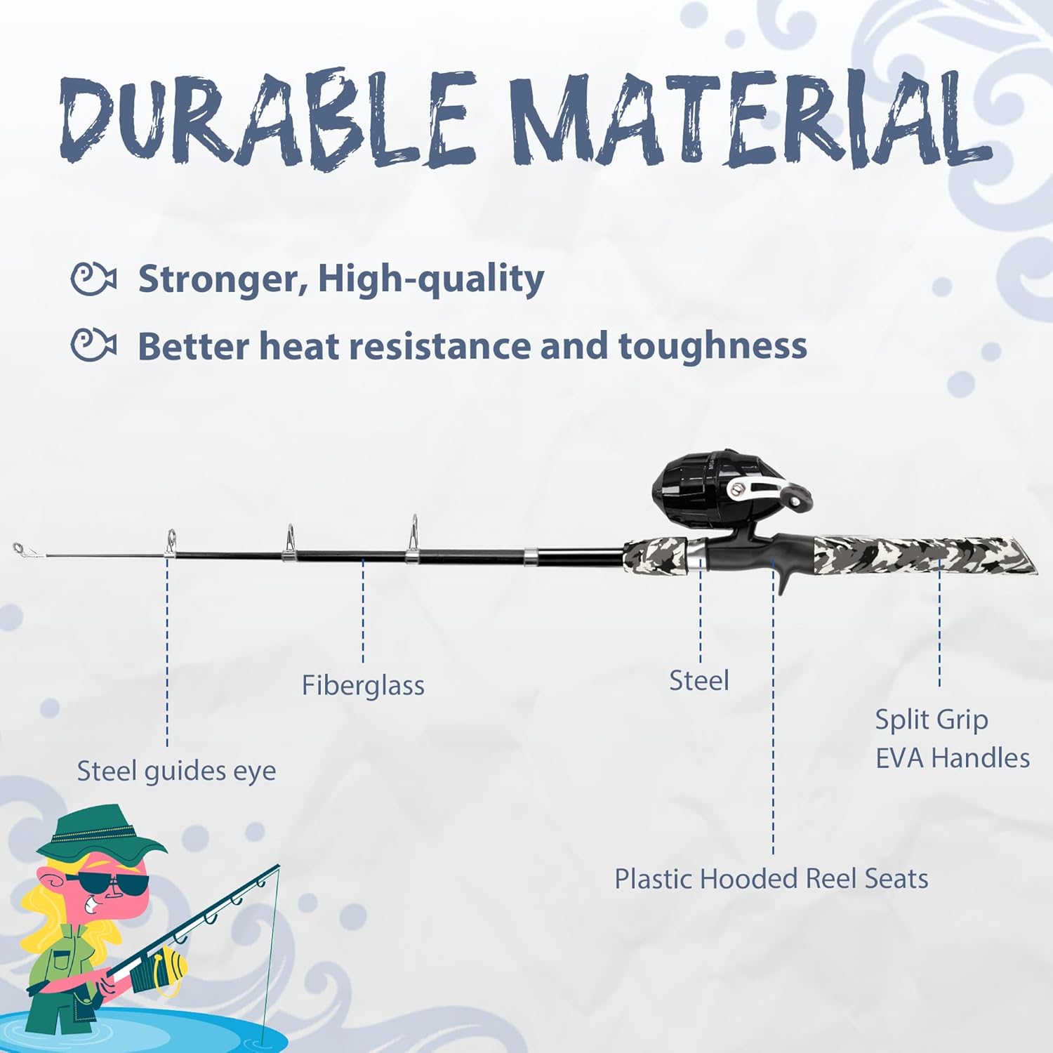 WIDDEN Kids Fishing Pole - Portable Telescopic Rod & Reel Combo Kit with Tackle Box & Net | Ideal for Boys & Girls