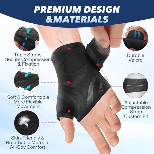 Carpal Tunnel Wrist Brace by [Brand Name] - Adjustable Compression Sleeve for Pain Relief | Fits Left & Right Hands - Size S